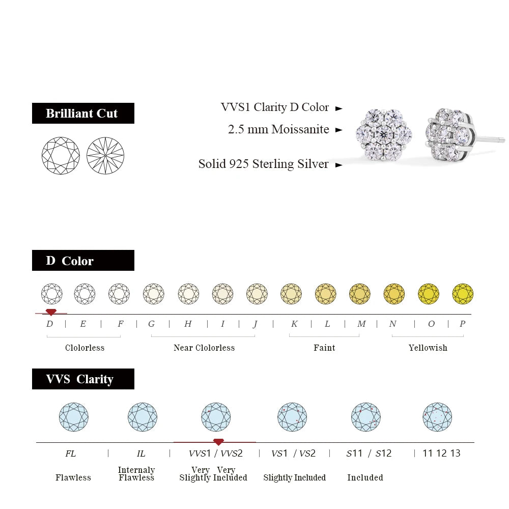 ATTAGEMS Round Cut 2.5mm 3.0mm Moissanite Diamond Earring Flower shape D VVS1 Color 925 Silver Pure 10k 14k Au750 Gold for Women