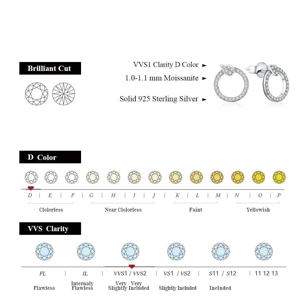 ATTAGEMS Classic D VVS1 Color Moissanite Stud Earrings for Women Solid 925 Sterling Sliver Engagement Wedding Jewelry Party Gift