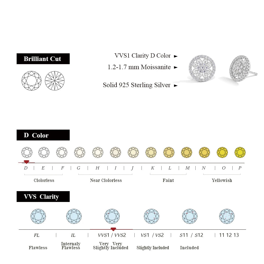 ATTAGEMS Sparkling Moissanite Earrings for Women D VVS1 Color Pass Diamond Test Solid S925 Sterling Silver Wedding Jewelry Gift