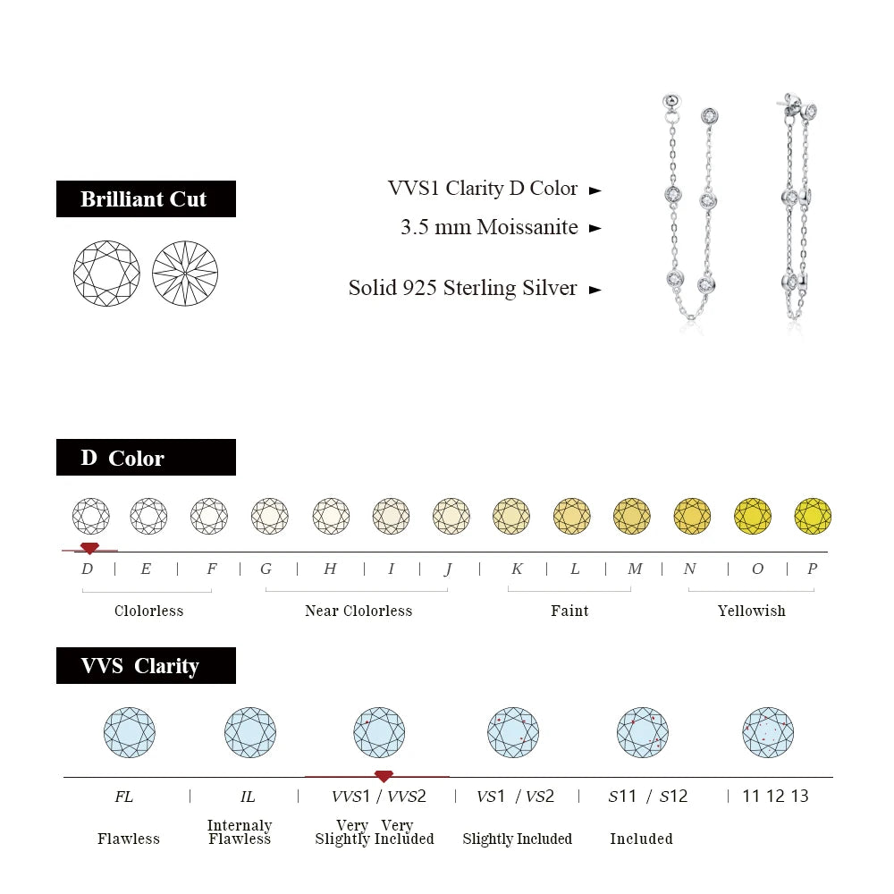 ATTAGEMS D /VVS1 Color Round Cut 3.5mm Moissanite Drop  Earrings for Women Solid 925 Sterling SIlver Pass Diamond Test Jewelry