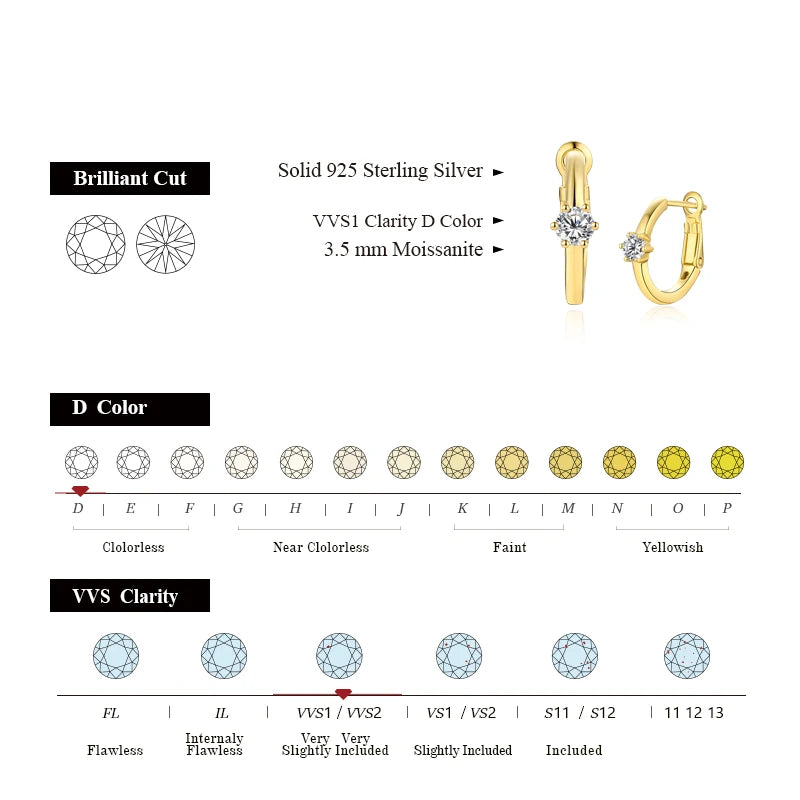 NEVE Pear Cut Radiant Drop Earrings (1.0ctw)