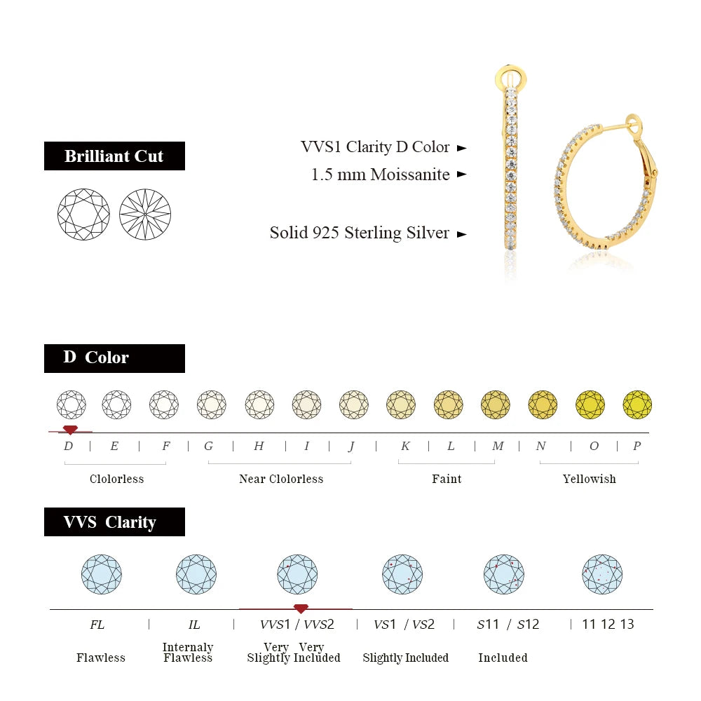Attagems Moissanite Hoop Earrings for Women 1.5mm D Color 925 Sterling Silver Plated Yellow Diamond Earring Wedding Fine Jewelry