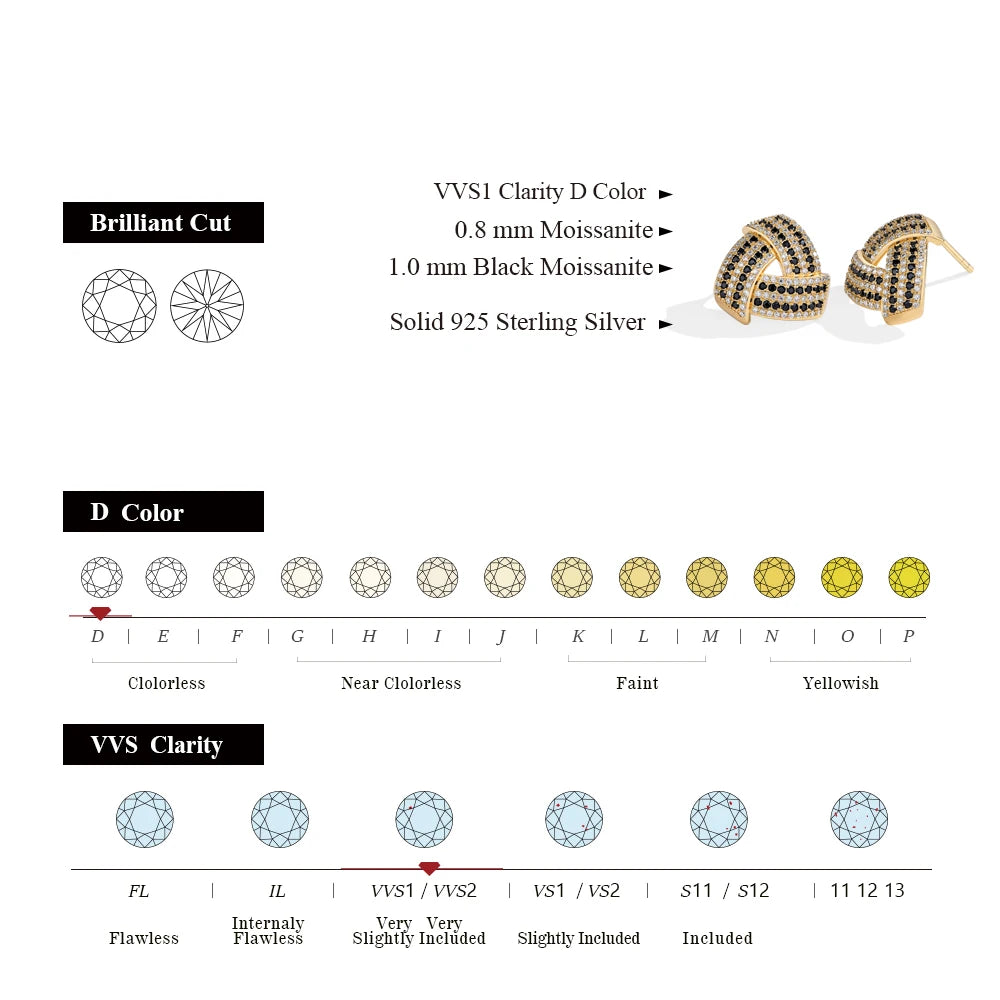 Attagems DVVS Moissanite Diamond Triangle Stud Earring For Women 925 Sterling Silver 18K Gold Plated Birthday Gift Party Jewelry