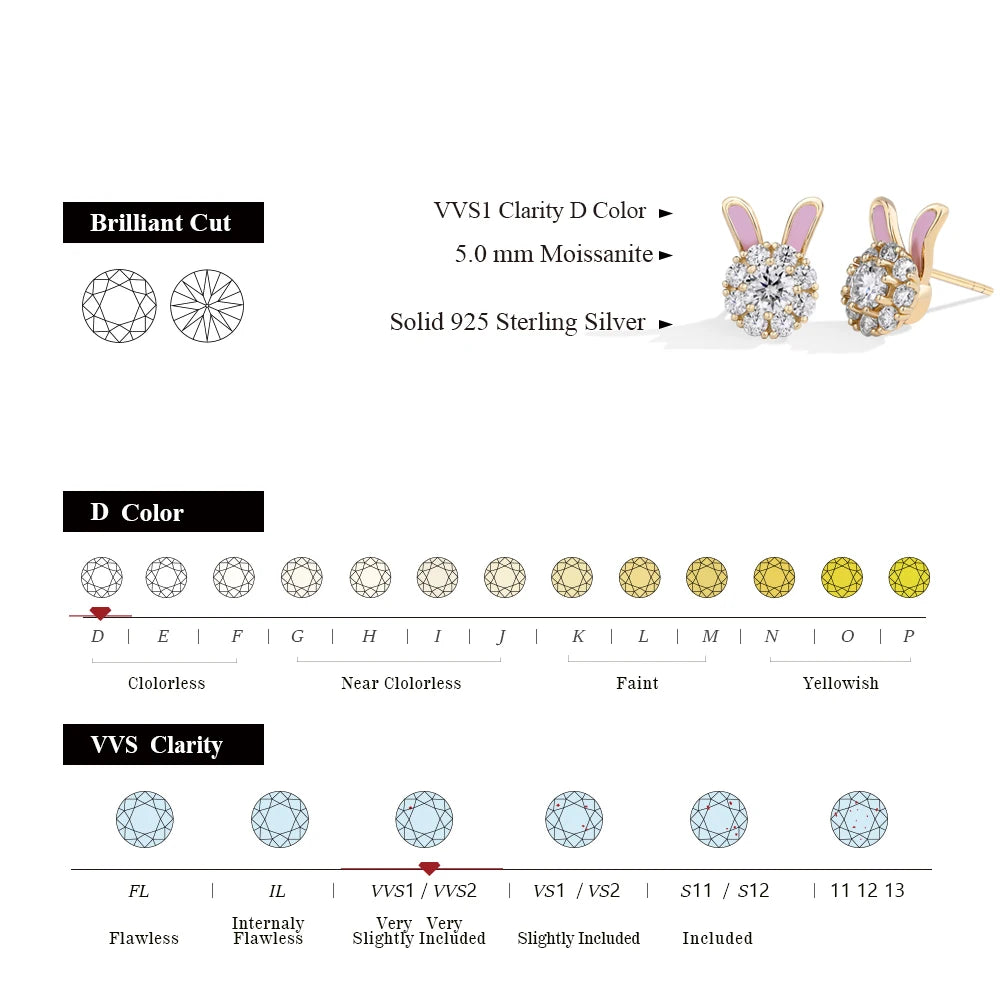 ATTAGEMS S925 Sterling Silver Moissanite Diamond Earrings Enamel Design Rabbit Shape For Women Girls Birthday Gifts Fine Jewelry