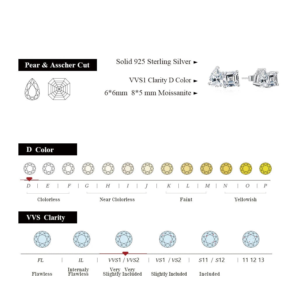 ATTAGEMS Moissanite Silver 925 Earrings Pear Asscher Shape VVS1 Stud Earring for Women 2023 Trending Wedding Gift Fine Jewelry
